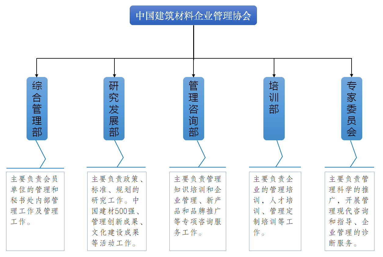 企业微信截图_20220729223731.png